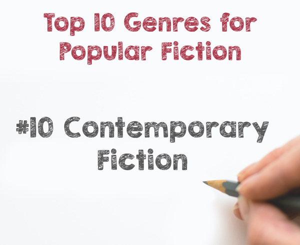 Would you like to write a book? Have you started writing but aren’t sure where your novel fits in the marketplace? If you are new to writing, you must first decide—What kind of story do you want to write? Thriller, fantasy, mystery, romance? Each genre (category) of fiction features different kinds of characters, setting, plot, and yes, even story resolutions. In A Beginner’s Guide to the Top 10 Genres for Popular Fiction, we help you decide what kind of story is best for you.